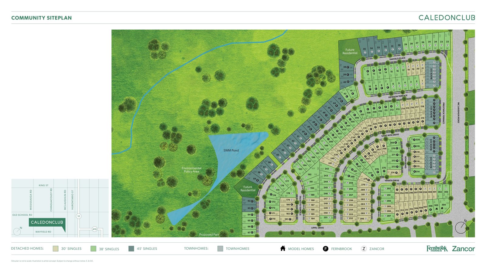 Community Sitemap